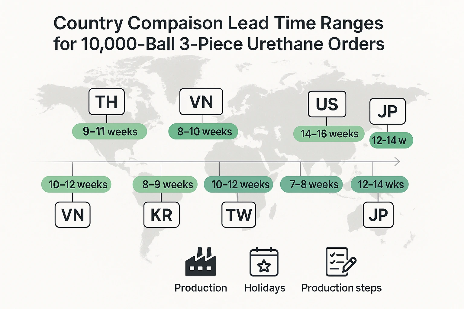 3-piece urethane golf balls lead time by country map for OEM export orders